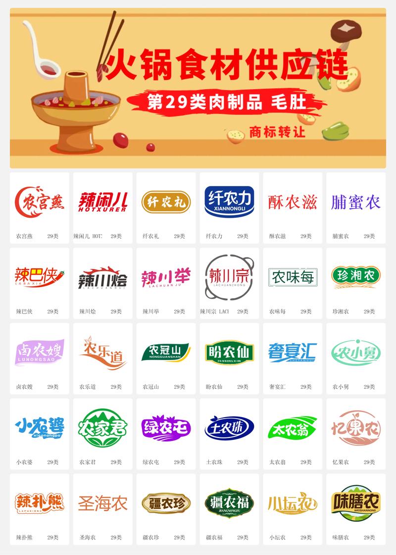 探索上海食品科技公司的创新与挑战